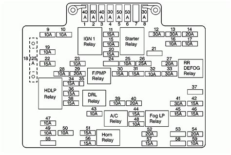 2003denali rear junction box|2500HD Electrical Junction & Fuse Boxes Demystified.